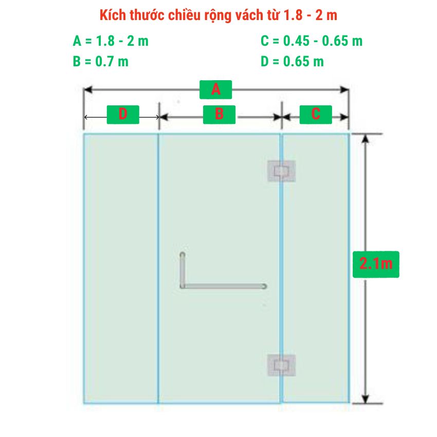 từ 1.8~2 (m)