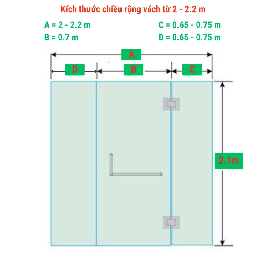 từ 2~2.2 (m)