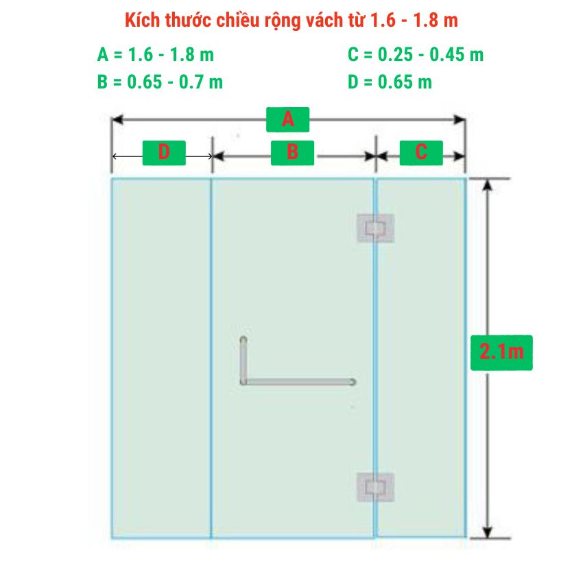 từ 1.6~1.8 (m)