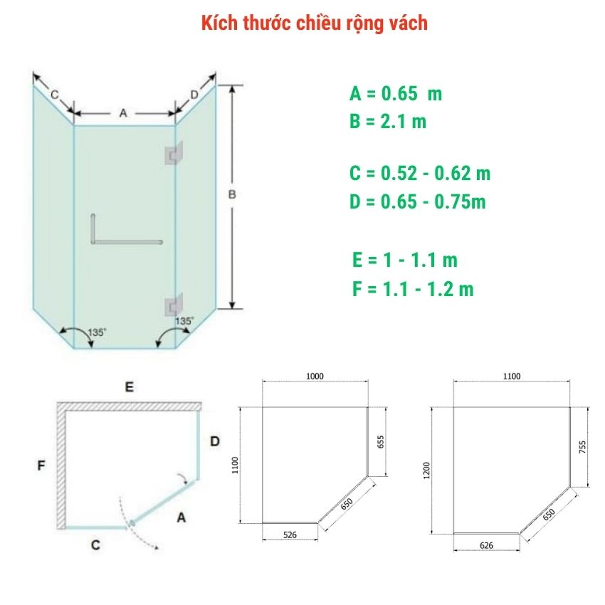 Rộng 1~1.1m x 1~1.2m