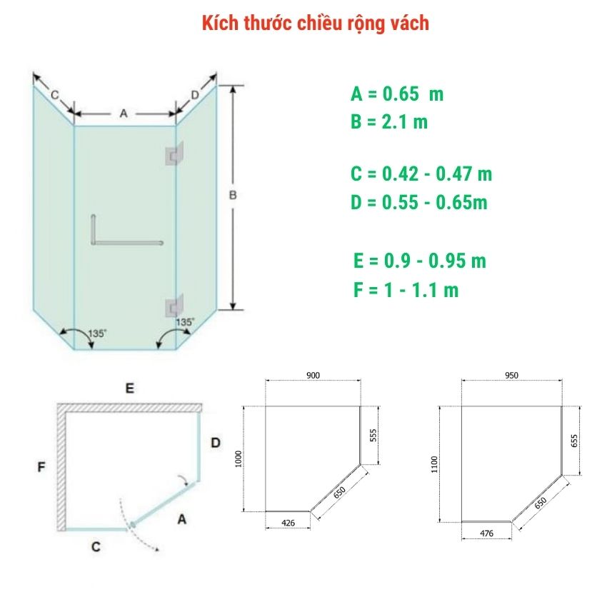 Rộng 0.9m~0.95m x 1~1.1m