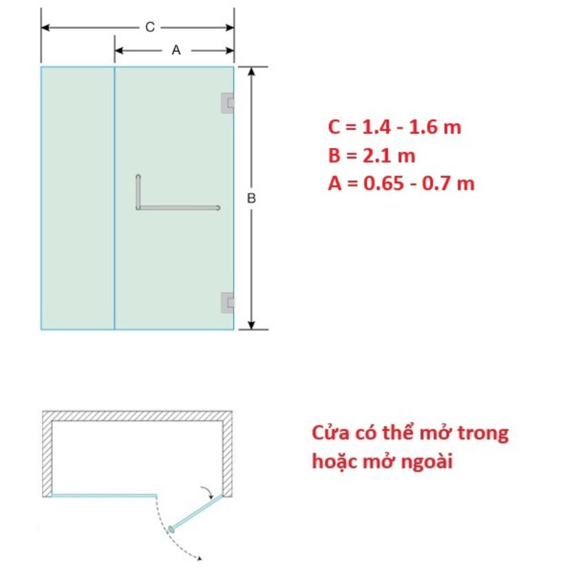 từ 1.4~1.6 (m)