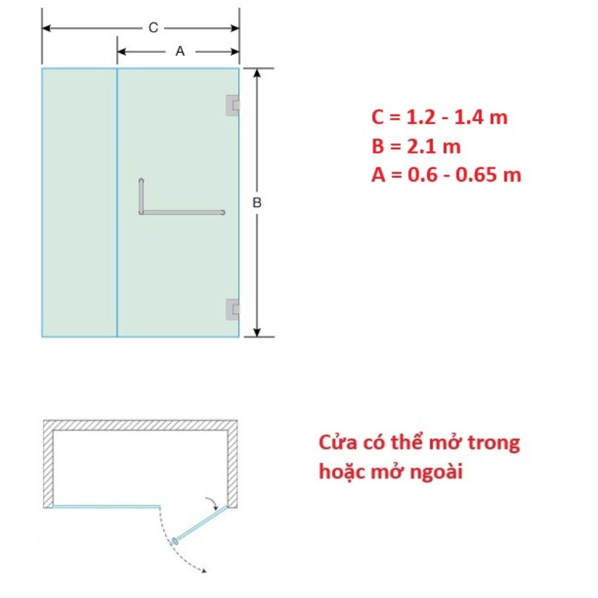 từ 1.2~1.4 (m)