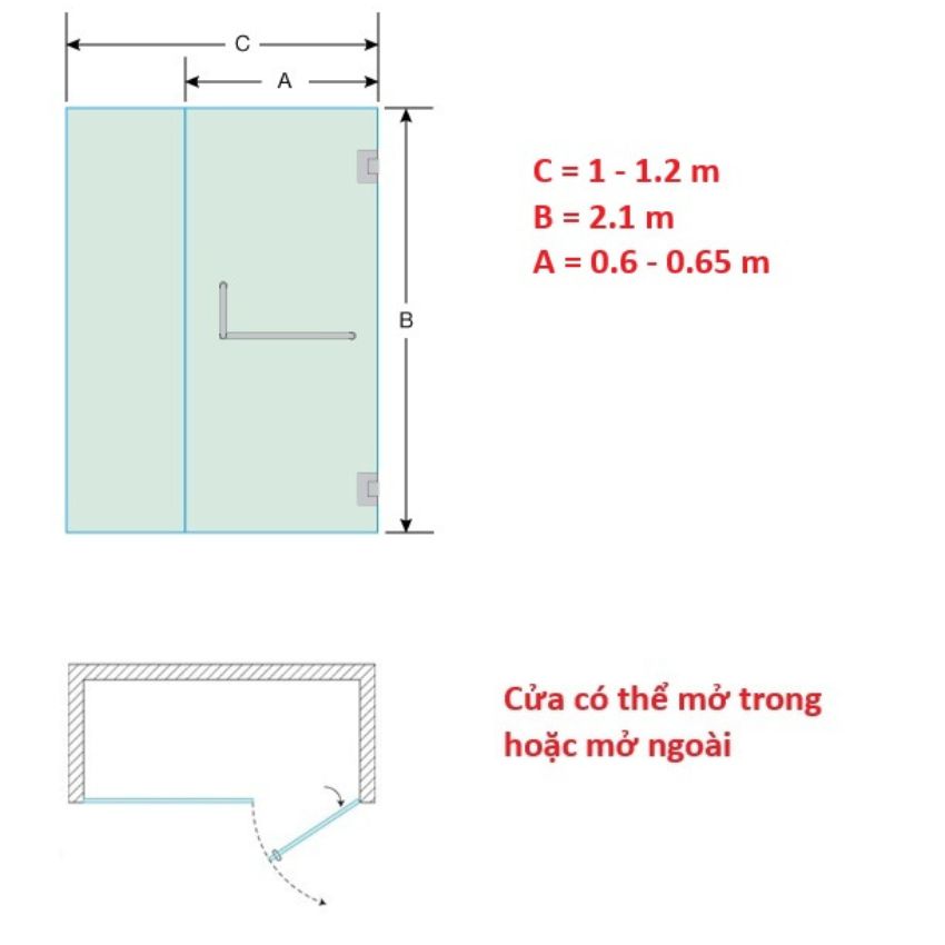từ 1~1.2 (m)